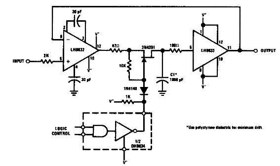 Muestreo y retención de alta velocidad 2 
