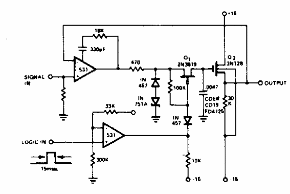 Muestreo y retención 3 
