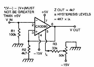 Disparador Schmitt con histéresis programable
Disparador Schmitt con histéresis programable
