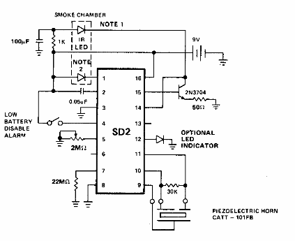 Detector de humo 
