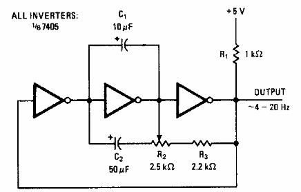 Astable TTL con ciclo activo 
