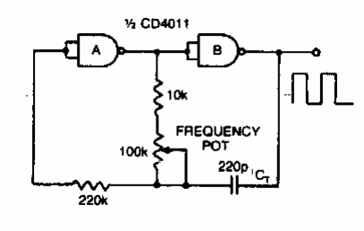 Oscilador CMOS 
