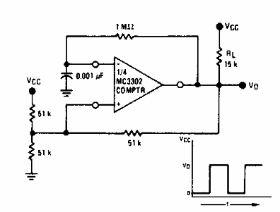 Astable con operaticional

