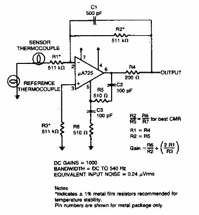 Amplificador de termopar
