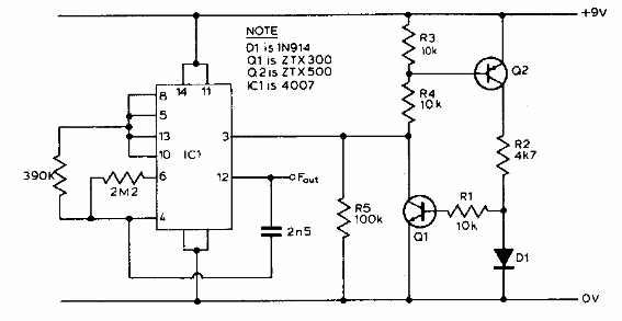 Convertidor de temperatura a frecuencia 
