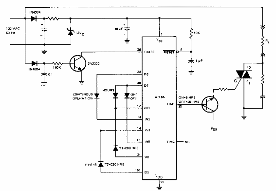 El temporizador que enciende y apaga 
