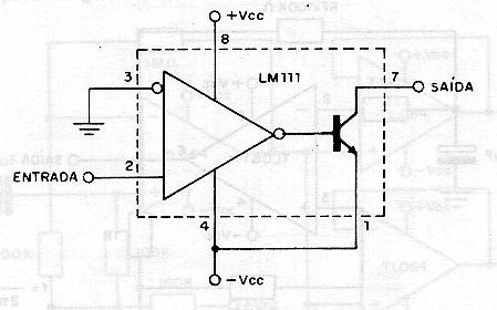 Detector de paso por cero 
