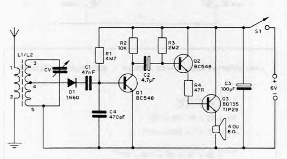 Radio AM deTres transistores 

