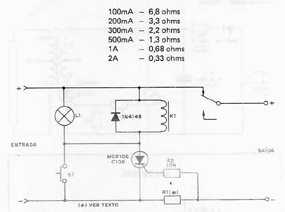 Protección de fuentes 
