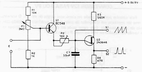 Convertidor de tensión a frecuencia con UJT 

