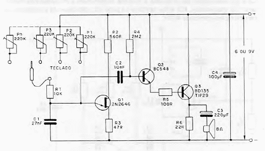 Órgano de juguete electrónico 
