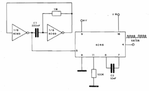 Oscilador pulsante
Oscilador pulsante