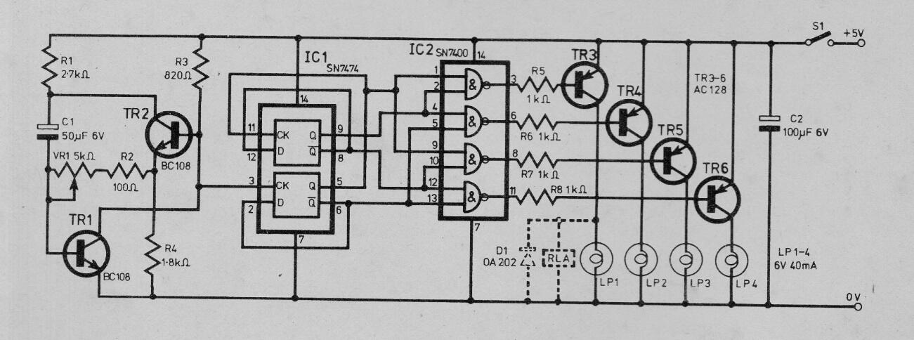 Secuencial de 4 canales
Secuencial de 4 canales