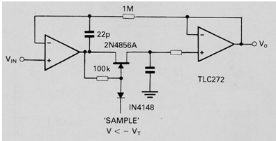 Muestreo y retención de precisión
Muestreo y retención de precisión
