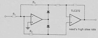 Rectificador operacional de onda completa 
