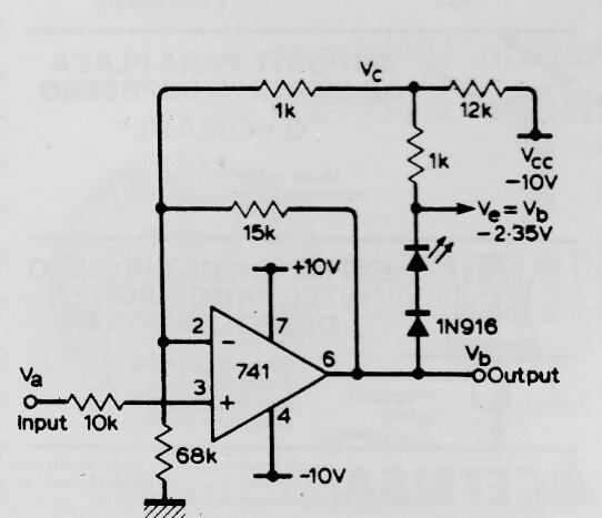 Control de LED lineal
Control de LED lineal