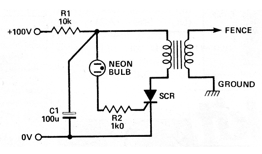 Electrificador con SCR
Electrificador con SCR