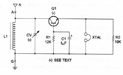 Radio con Energía Libre
Radio con Energía Libre
