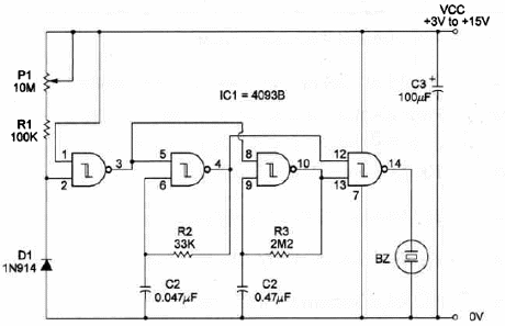 Alarma de sobretemperatura 
