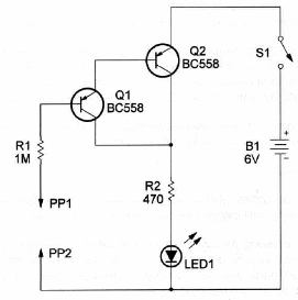 Prueba de continuidad
