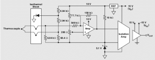 Interfaz de termopar 
