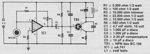 Transmisor FM con integrado 
