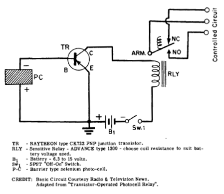 Relé de celda fotoeléctrica 

