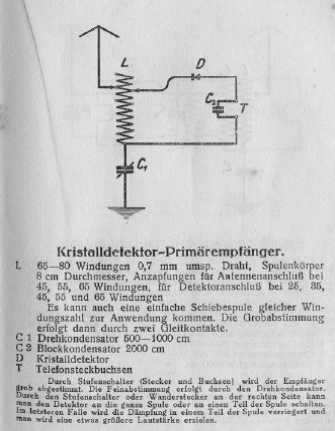 Radio de Galena de 1926 2
