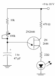 Indicador LED Unijuntura
