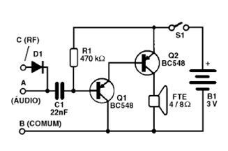 Seguidor de señales
