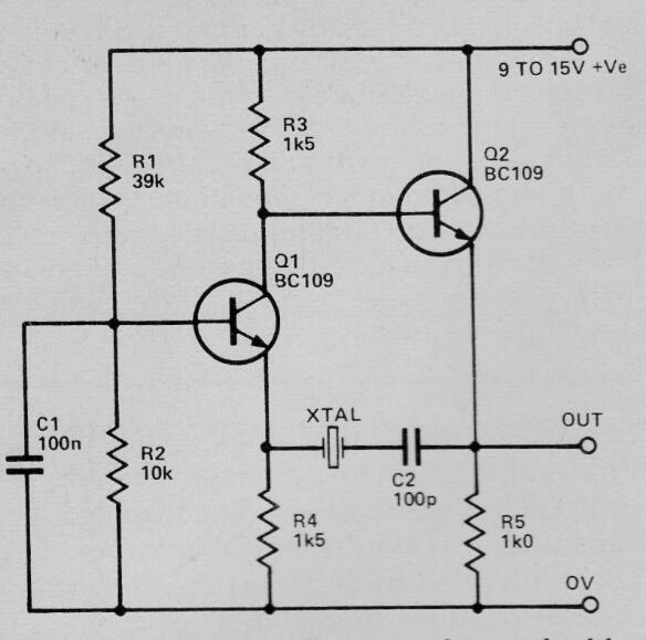 Oscilador de 50 kHz a 10 MHz con XTAL 
