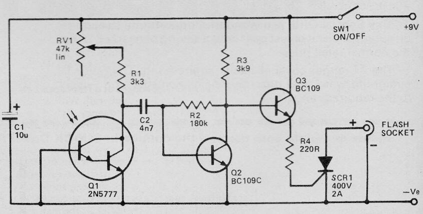 Flash esclavo
Flash esclavo