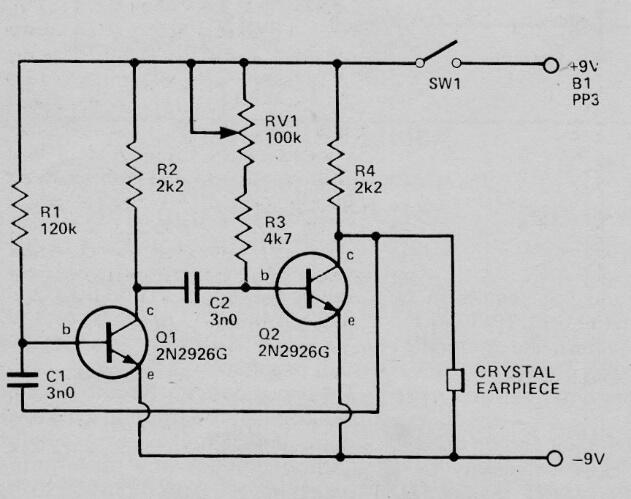 Repelente de insectos 
