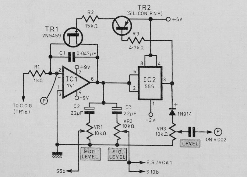 Oscilador controlado por tensión
Oscilador controlado por tensión