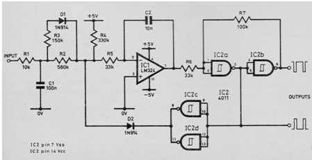 Oscilador controlado por tensión - VCO
Oscilador controlado por tensión - VCO