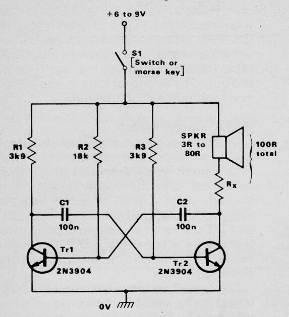 Multivibrador de audio 
