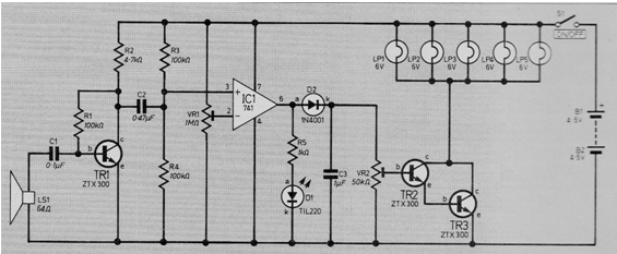 Luz rítmica inalámbrica 
