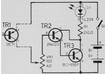 Sensor de temperatura
Sensor de temperatura