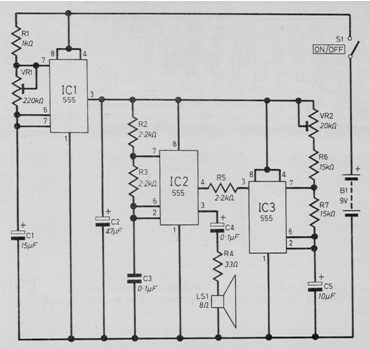 Simulador de disco telefónico 
