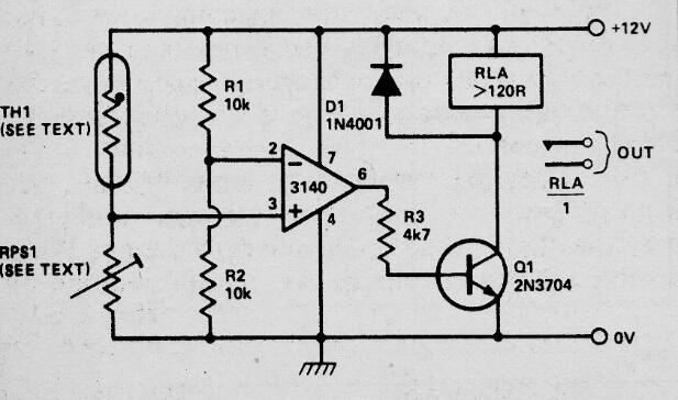 Alarma de sobretemperatura 
