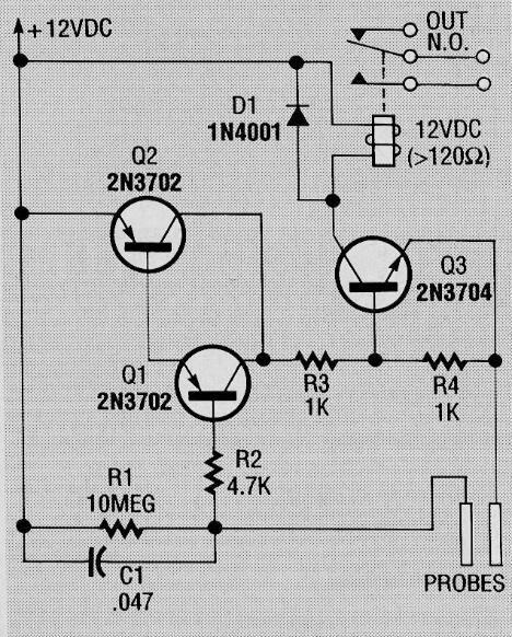 Alarma de inundación 
