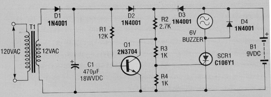 Alarma de corte de energía
Alarma de corte de energía