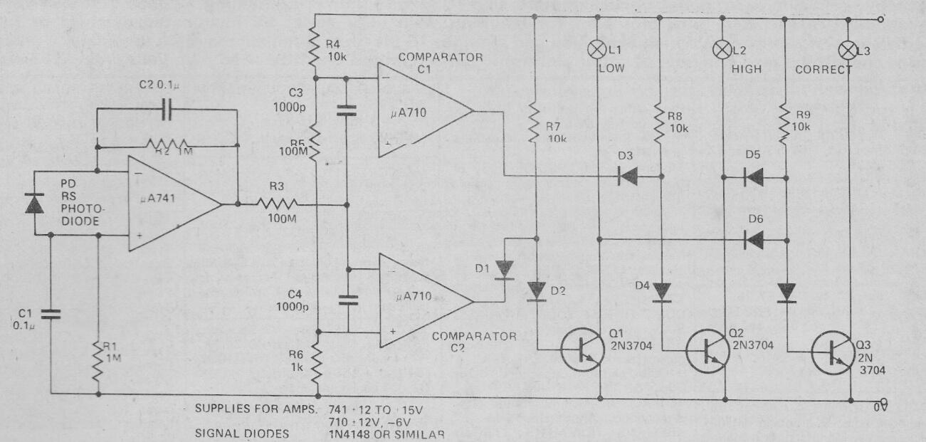 Indicador de nivel de luz
Indicador de nivel de luz