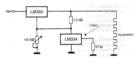 Control de temperatura 
