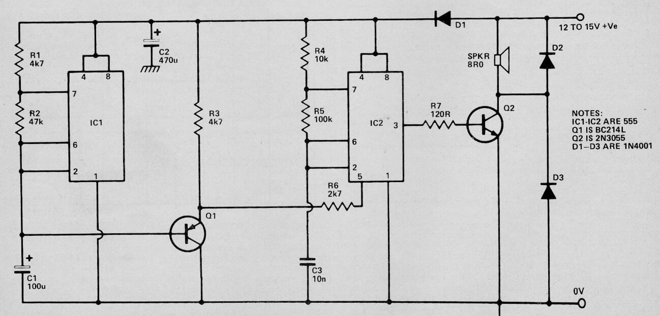 Sirena Americana
Sirena Americana
