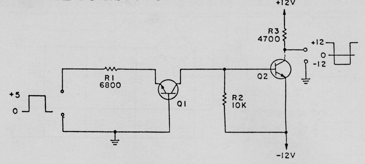 Convertidor TTL a RS232C
Convertidor TTL a RS232C
