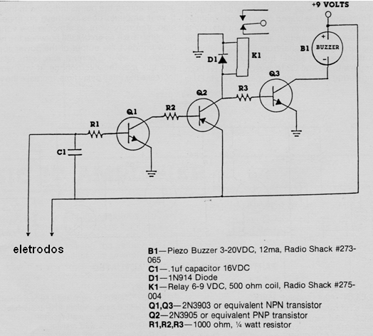 Alarma de nivel de agua 
