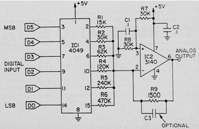 Convertidor D-A de 6 bits 
