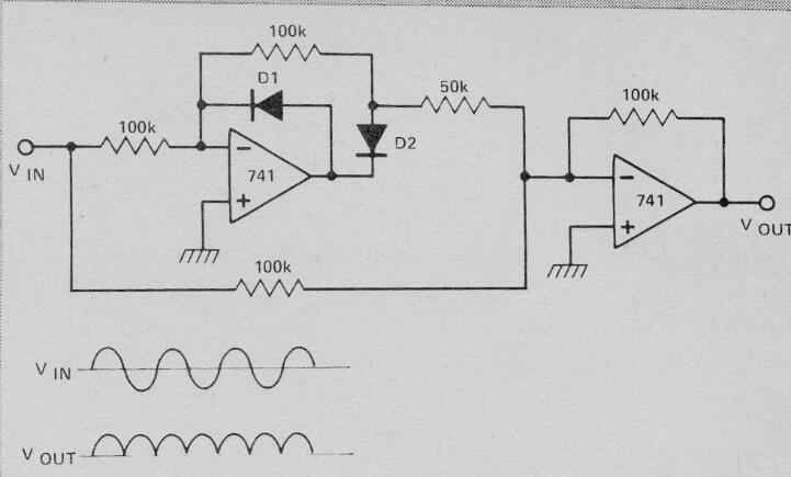Dobladora de frecuencia con 741
Dobladora de frecuencia con 741