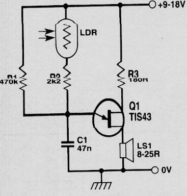 Unijuntura sensible a la luz 
